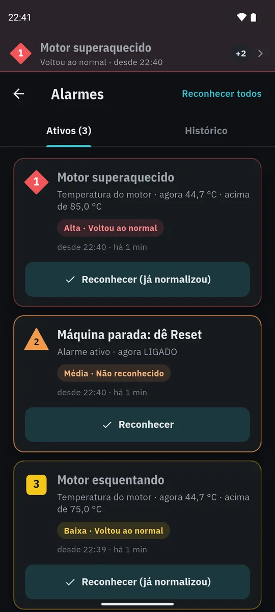 Lista de alarmes ativos: Motor superaquecido (alta), Máquina parada (média) e Motor esquentando (baixa), cada um com Reconhecer.
